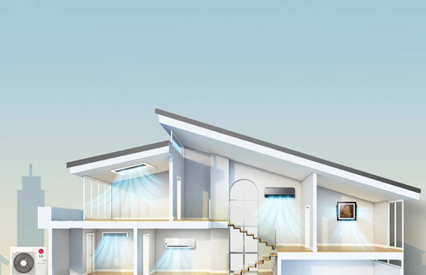 Multi-split airco's